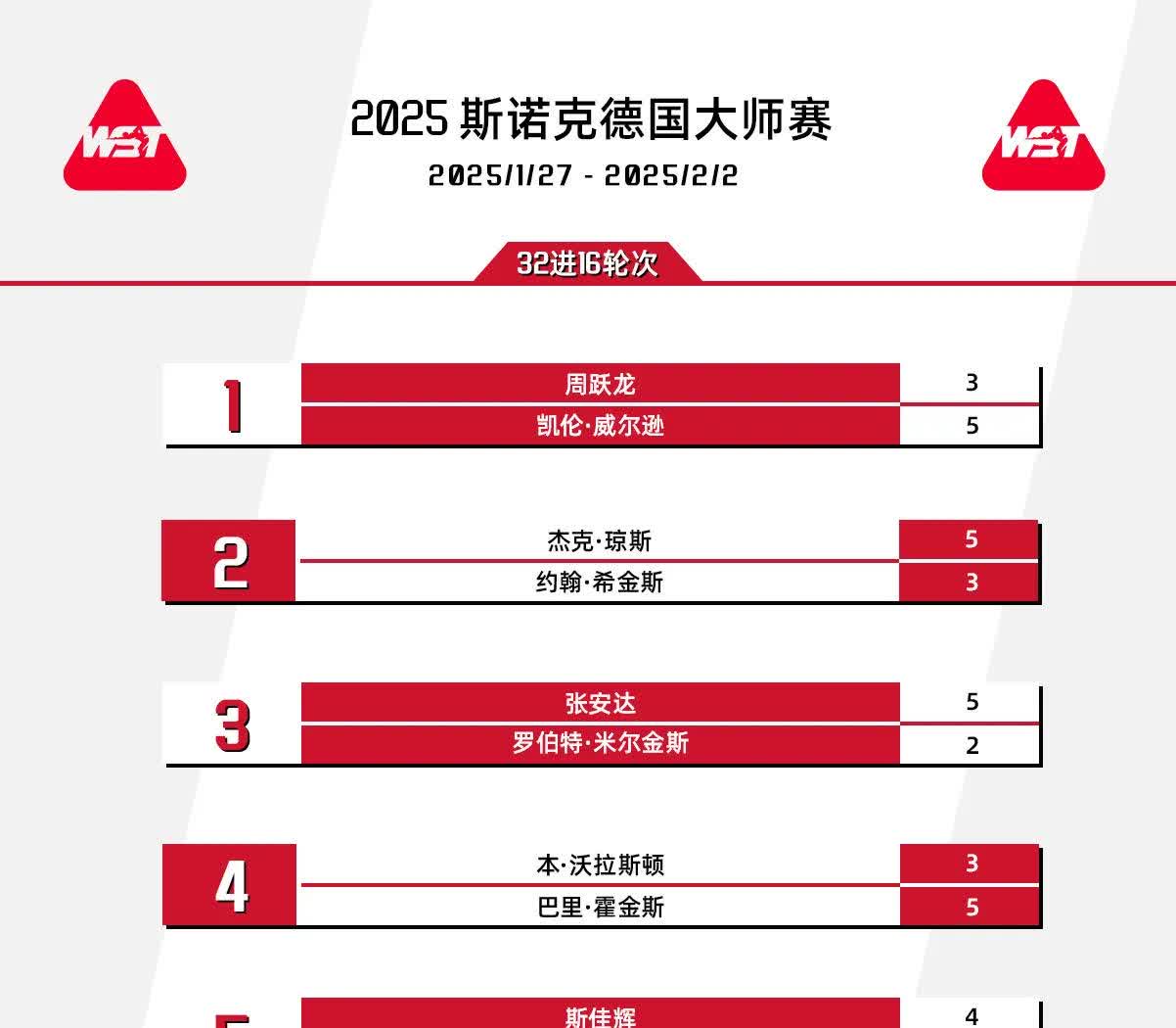 威尔士国家队计划调整阵型备战国际比赛的简单介绍 威尔士国家队计划调整阵型备战国际比赛的简单介绍