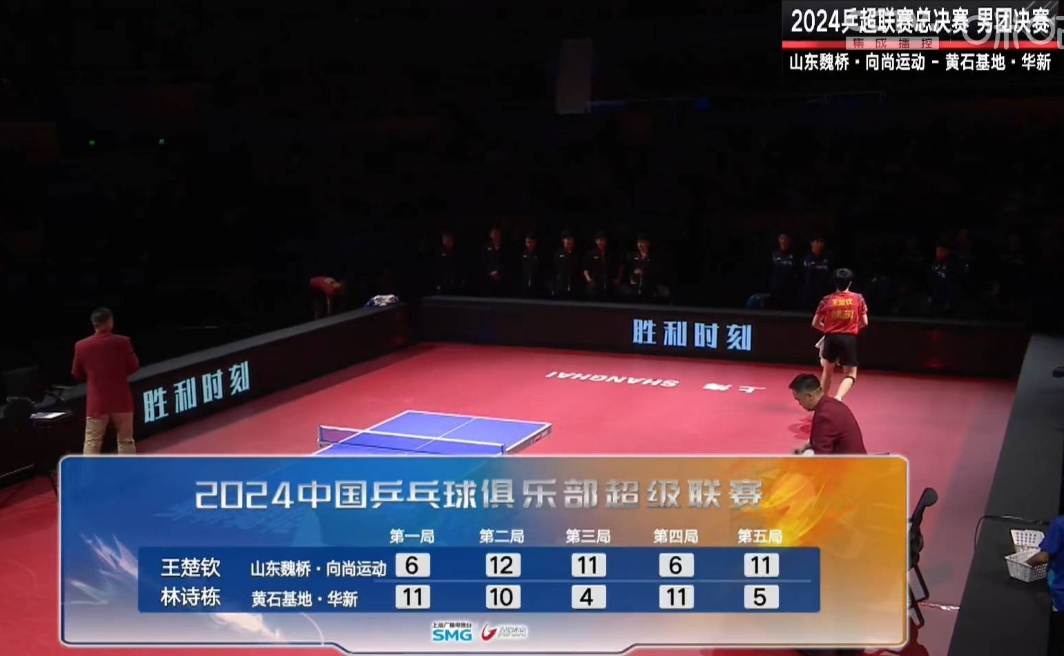 胜负悬念!比赛精彩纷呈,球队表现抢眼 胜负悬念!比赛精彩纷呈,球队表现抢眼