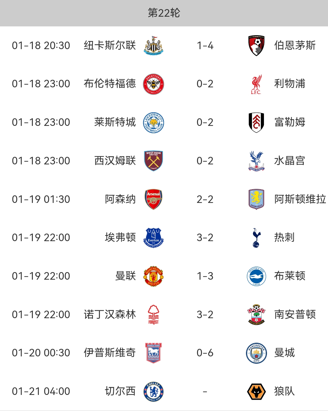 关于埃弗顿挺身而出,期待英超积分榜迎来转机!的信息 关于埃弗顿挺身而出,期待英超积分榜迎来转机!的信息