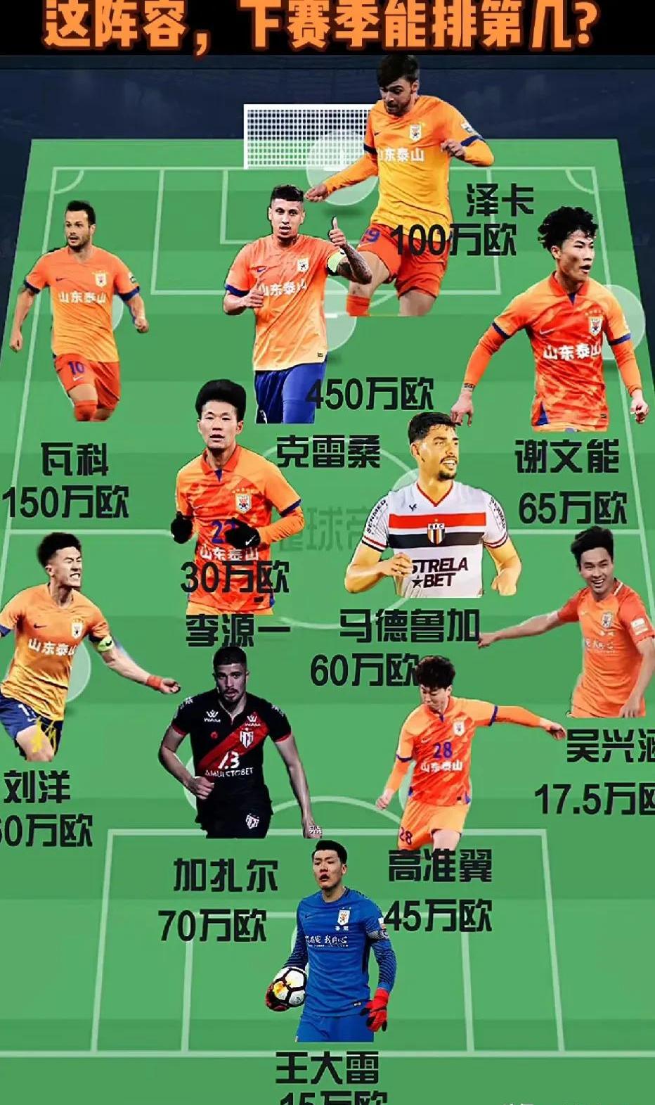 中超球队遇到对手强劲威胁,备战有力 中超球队遇到对手强劲威胁,备战有力