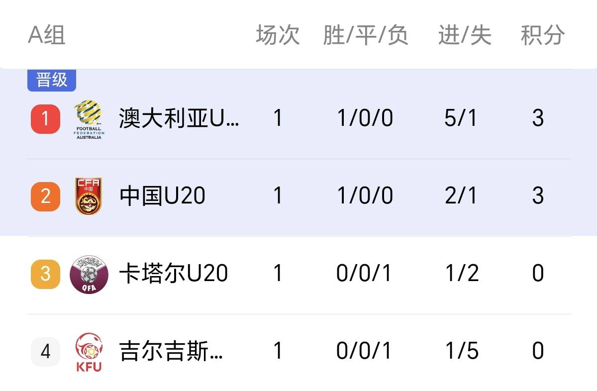 南特客场力克第戎,取得关键胜利 南特客场力克第戎,取得关键胜利