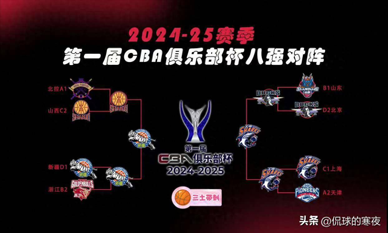 关于上海队队员状态回暖,冲刺总冠军的信息 关于上海队队员状态回暖,冲刺总冠军的信息