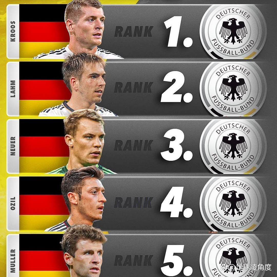 德国主帅点名褒奖:欧预赛前夕球员状态回暖 德国主帅点名褒奖:欧预赛前夕球员状态回暖