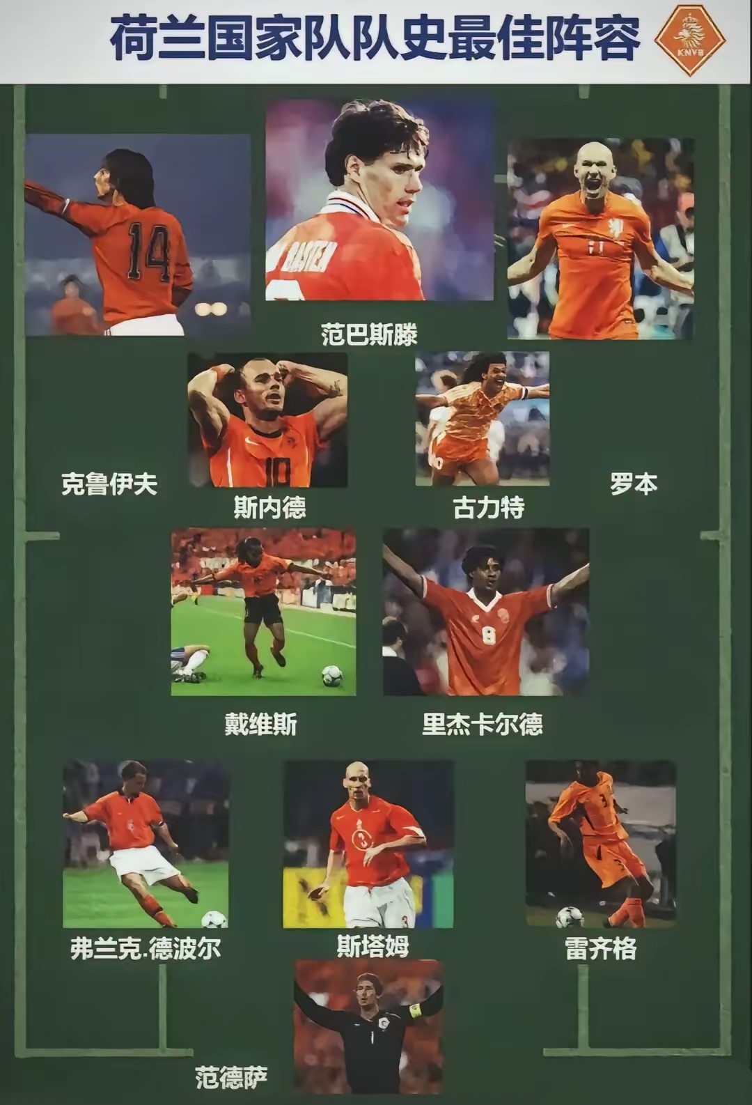 强强对决!荷兰主场逼平瑞士,保持不败战绩 强强对决!荷兰主场逼平瑞士,保持不败战绩