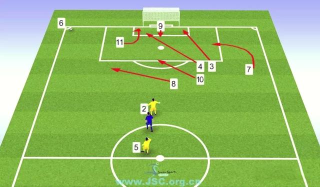比赛中一支球队快攻打出高效战术 比赛中一支球队快攻打出高效战术