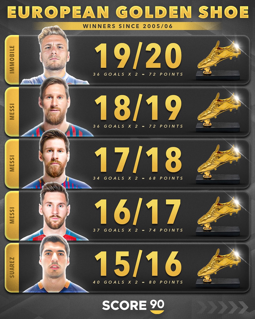 欧洲队伍发挥出色,斩获多枚奖牌 欧洲队伍发挥出色,斩获多枚奖牌