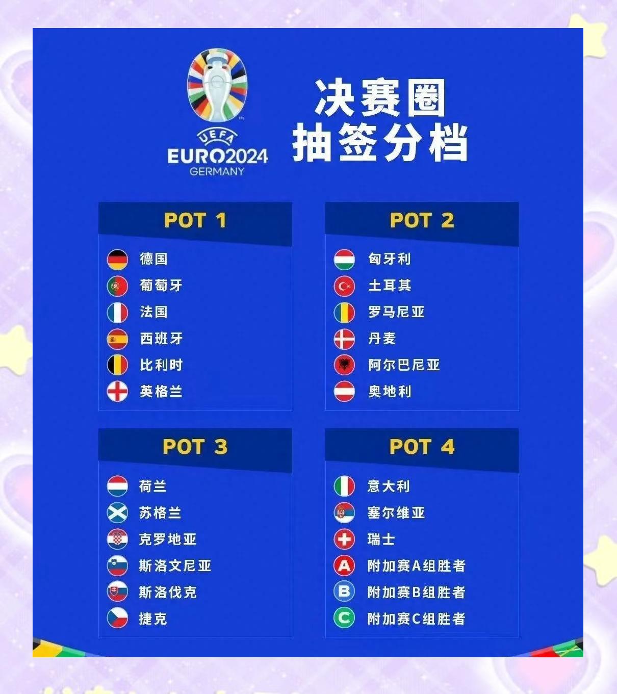 斯洛伐克痛失胜机,欧预赛小组竞争激烈 斯洛伐克痛失胜机,欧预赛小组竞争激烈