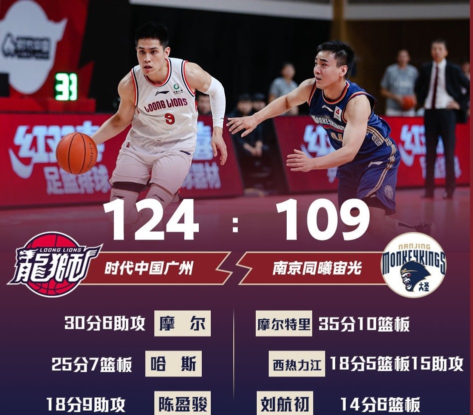 关于苏宁逆转天海，连胜状态不断，稳固积分榜首的信息