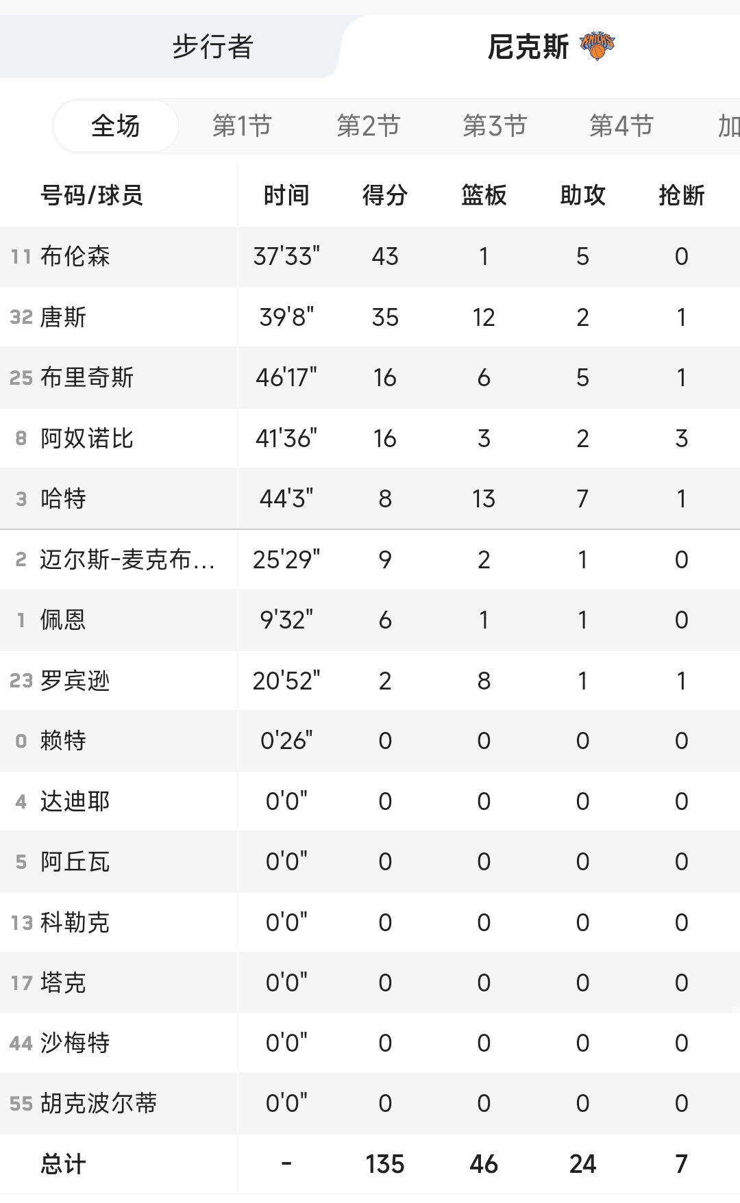 尼斯新赛季保持不败,目标积分榜前两的简单介绍 尼斯新赛季保持不败,目标积分榜前两的简单介绍