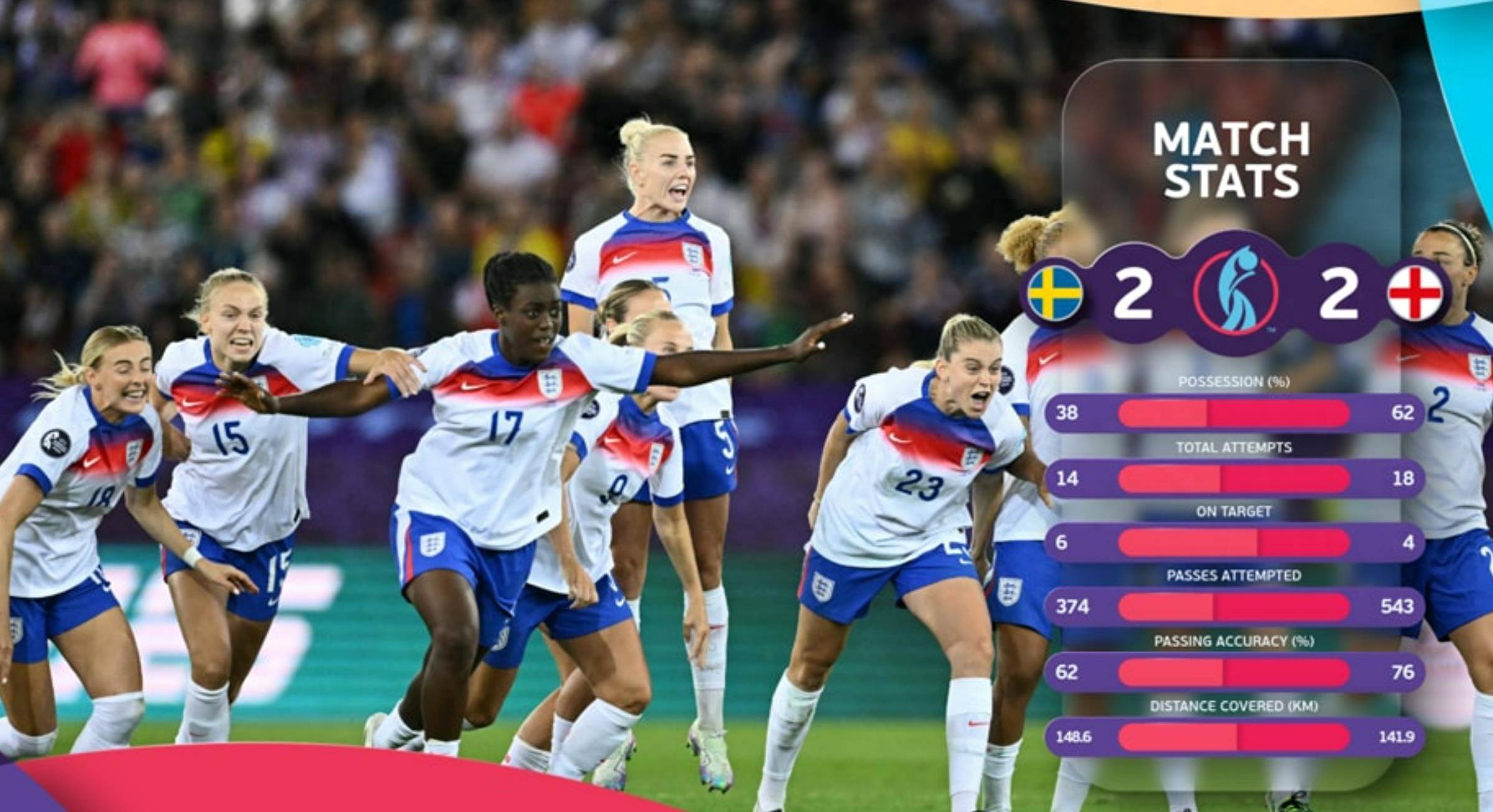 保加利亚女足成功晋级欧洲杯四强的简单介绍 保加利亚女足成功晋级欧洲杯四强的简单介绍