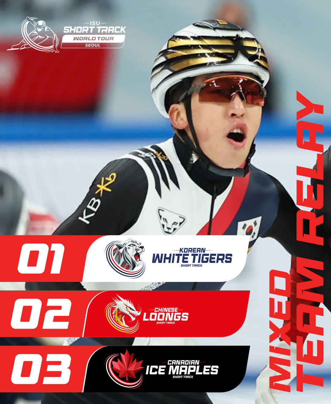 首尔队展望未来,力争晋级下一轮 首尔队展望未来,力争晋级下一轮