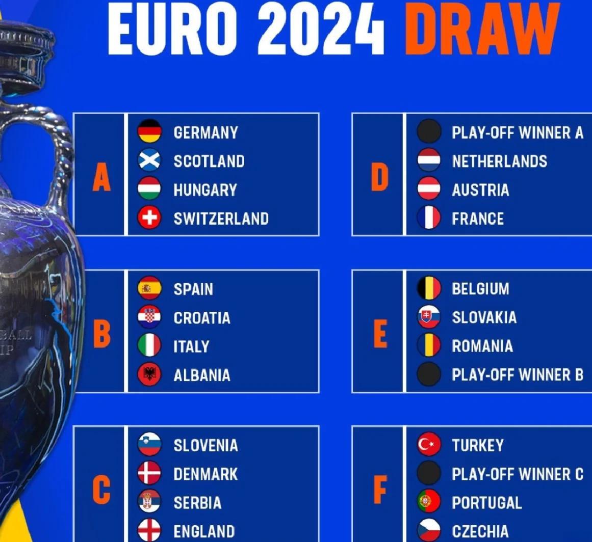 包含欧洲杯预选赛8强名单出炉：瑞士VS匈牙利对弈的词条