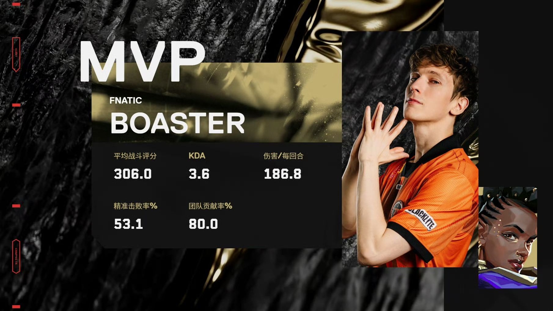 FNC险胜TES,CoreJJ单局斩获MVP顶尖较量全球总决赛,引爆全场热议 FNC险胜TES,CoreJJ单局斩获MVP顶尖较量全球总决赛,引爆全场热议