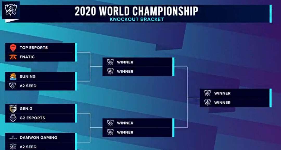 DRX险胜FNC,Kanavi打出惊人五杀宿命之战八强赛,留下经典瞬间 DRX险胜FNC,Kanavi打出惊人五杀宿命之战八强赛,留下经典瞬间