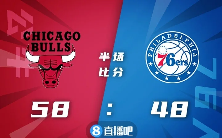 76人不敌公牛，西蒙斯手感低迷无法带领球队赢球