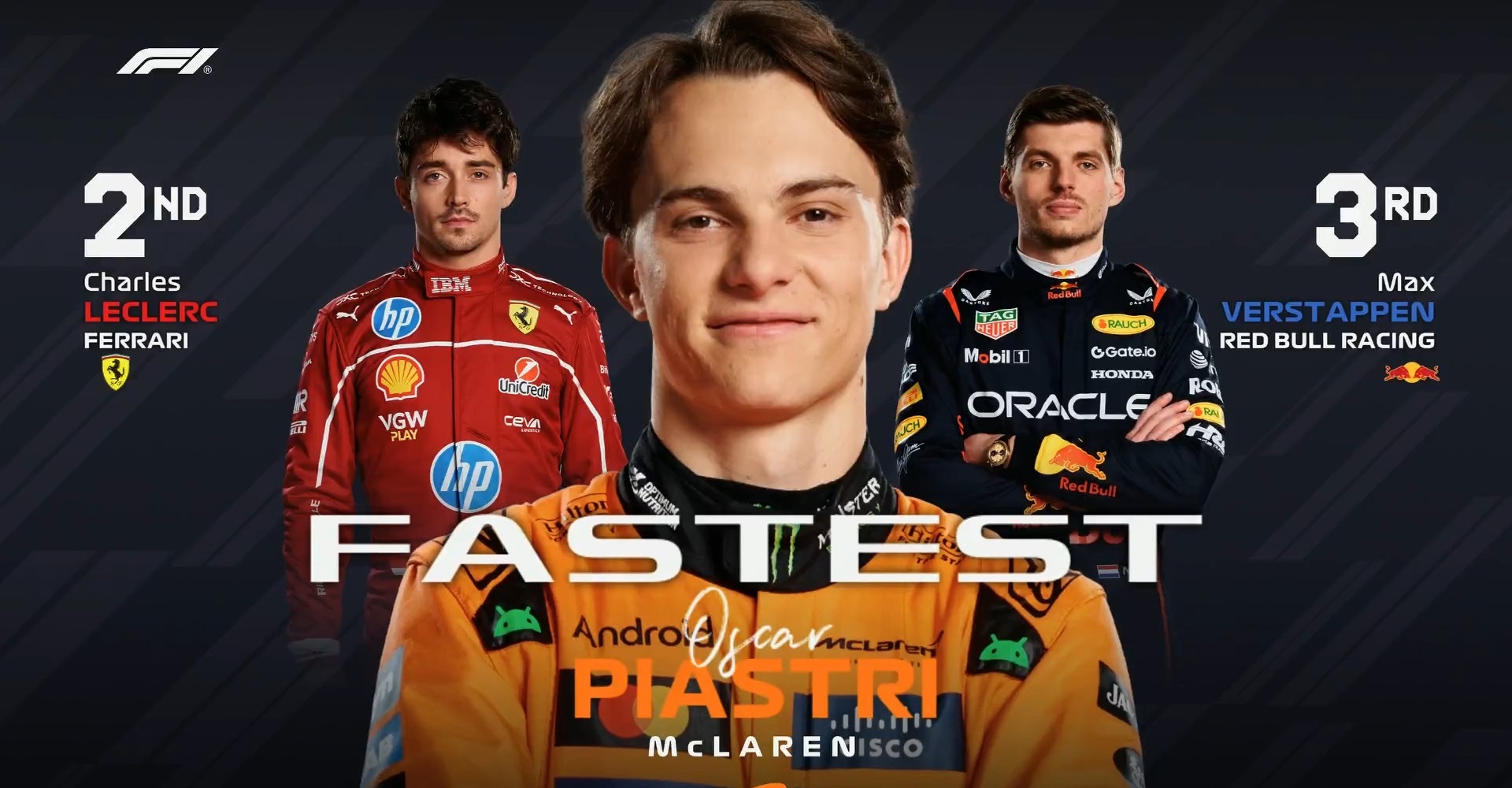 关于索伯车队力克迈凯伦，皮亚斯特里状态火热的信息